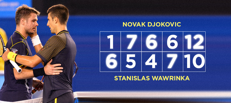 Wawrinka vs Djokovic